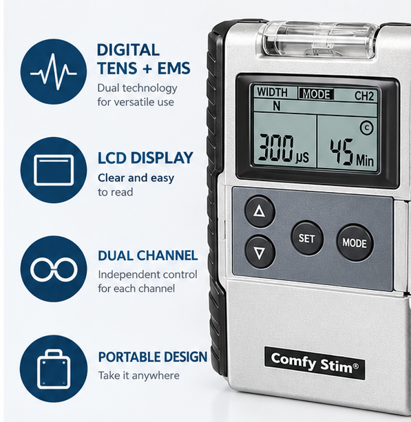 Comfy Stim Digital EMS TENS Combination Unit Ev-806