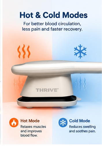 Thrive Handheld Massager with Hot & Cold Modes 3 Massage Heads